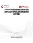 2025年中国由活物质组成的骨填充物行业市场规模及投资前景预测分析报告