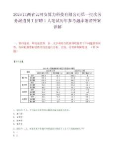 2026江西省云网安算力科技有限公司第一批次劳务派遣员工招聘1人笔试历年参考题库附带答案详解.docx