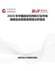 2025年中国自动切肉机行业市场规模及投资前景预测分析报告