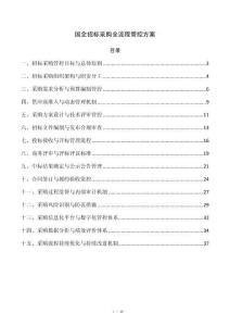 国企招标采购全流程管控方案