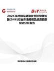 2025年中国车辆驾驶员视觉增强器(DVE)行业市场规模及投资前景预测分析报告