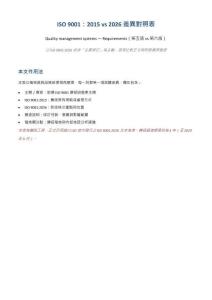 9001 2015 vs 2026 差異對照表