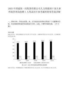 2025中国建筑一局集团有限公司人力资源部干部人事档案管理岗招聘1人笔试历年参考题库附带答案详解