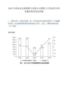 2025年淮南寿县新桥燃气有限公司招聘2人笔试历年参考题库附带答案详解