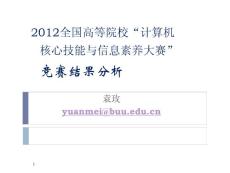 IC3賽項總結（2012-10-18）