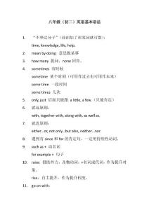 八年级下（初二）英语基本语法