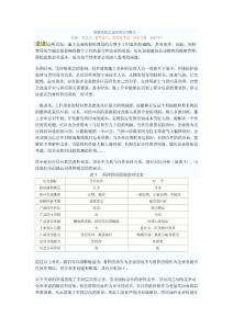 物资采购之成本控制方略之一.doc