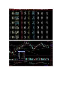 2012年5月-6月漲停股票數據分析