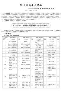 2010高考文綜大揭秘--文綜到底考什么？