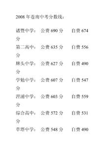 2009苍南中考分数线