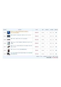 2366元入门游戏单主机配置