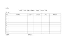 “喜迎十八大 炫彩青春年華”主題征文作品匯總表