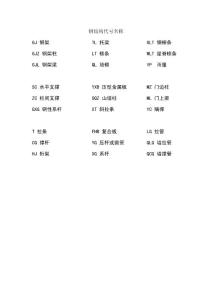 鋼結構代號名稱