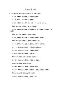 飲酒三十六計(jì)