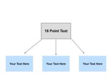 應(yīng)用圖形PPT模板（組織）