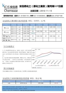 安迅思化工（原化工易貿(mào)）聚丙烯VIP日?qǐng)?bào)121113