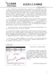 安迅思化工市場(chǎng)瞭望20121119