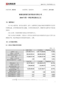 002102_冠福家用_福建冠福现代家用股份有限公司_2010年第一季度报告正文