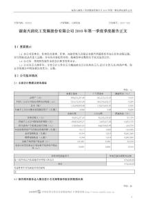 002113_天润发展_湖南天润化工发展股份有限公司_2010年第一季度报告正文