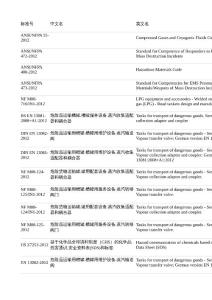 2013版最新歐盟標準明細