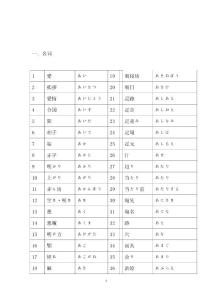 日語(yǔ)詞匯講義(總結(jié)）