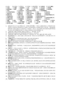 应用写作复习资料—名词解释72题