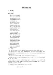 各種泵操作規程