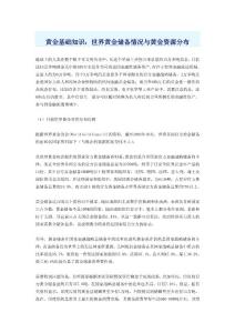 紙黃金操作基本1