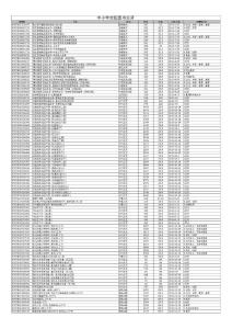 中小學(xué)館配圖書目錄11.15