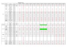 常见模具钢材价格表
