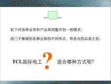TCL国际电工品牌与创意（中）