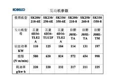 機手培訓課件(上）81-100