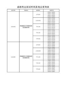 重慶農商行（成都考點面試時間及地點）