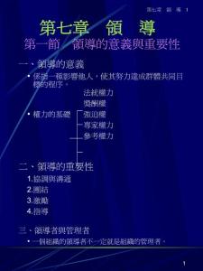 ...力的基礎強迫權專家權力參考權力二、領導的重要性1.協調【共享精品-ppt】