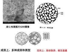 油层物理第6章  储层岩石的流体渗透性