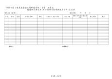 2010年度建筑业企业信用管理手册年检