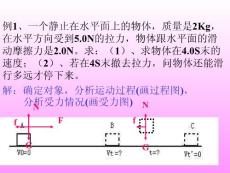 例1、一個靜止在水平面上的物體,質量是2Kg,在水平方向...【共享精品-ppt】