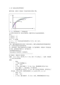 RC 充放電的原理和硬體