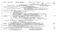 高中政治框架《认识论》