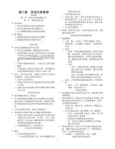 第六章  勞動(dòng)關(guān)系管理