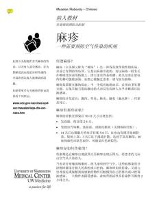 Questions? - UWMC Health On-Line
