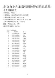 北京市小客車個人指標配置2012年第12期配置結果