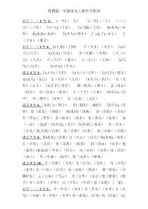 魯教版一年級語文上冊生字組詞全部