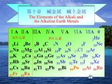 第10章堿金屬與堿土金屬