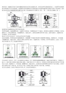 電磁閥的結構原理