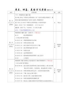 荷蘭、冰島、美國12天考察行程
