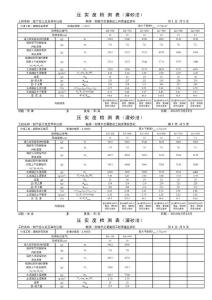 壓實(shí)度檢測表