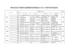 2012年2月份黨員干部現代遠程教育專用頻道節(jié)目安排