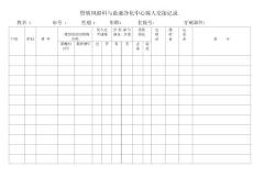 肾病风湿科与血液净化中心病人交接记录单