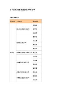 易子而教-商務西語課程-學員名單